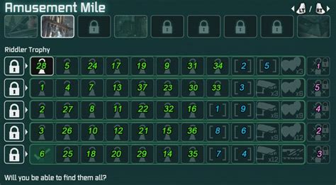 which acrobat family gambled with their lives|Riddler Challenge Guide .